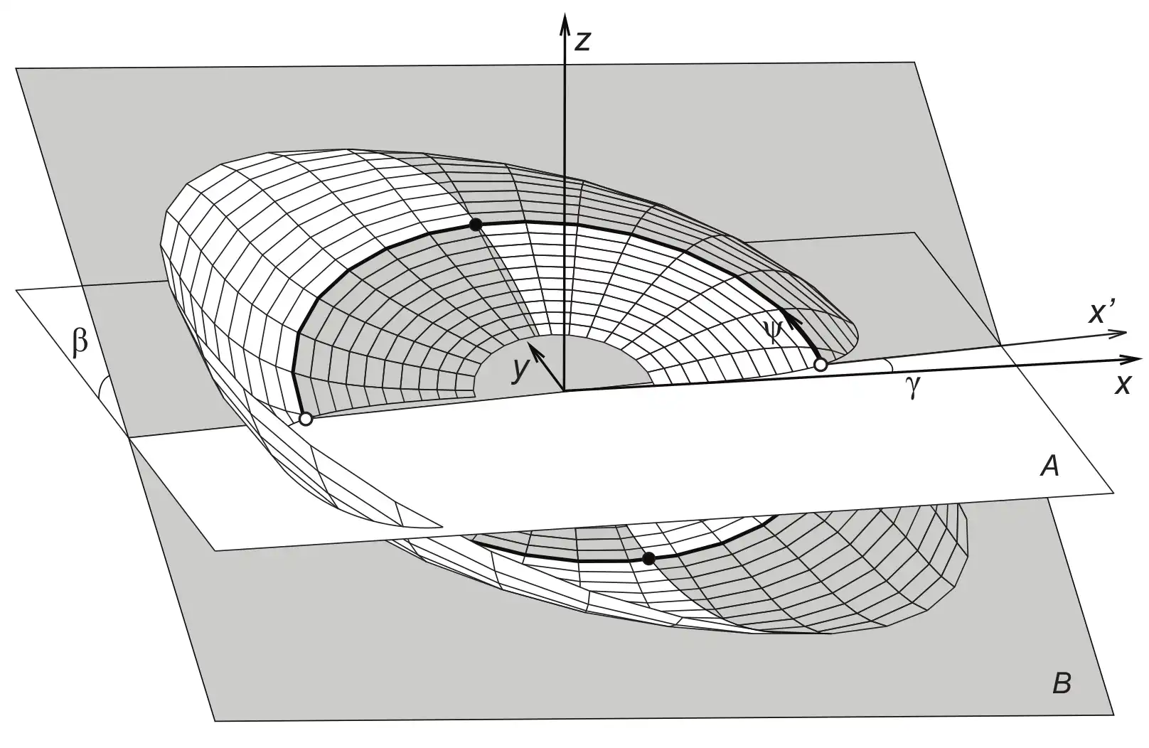 4_Журавлев Физика Солнца