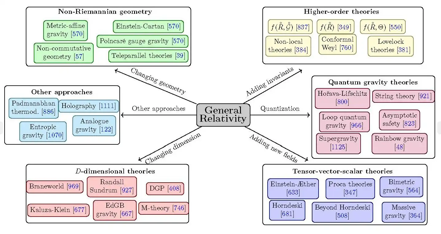 6_Алексеев Физика Солнца